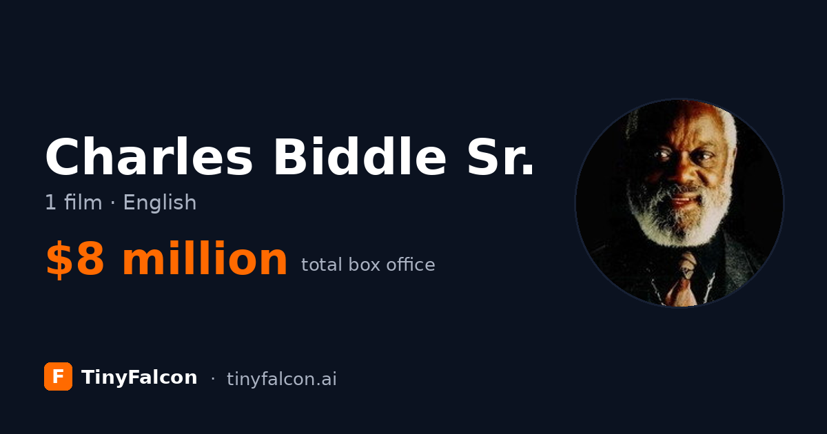 Charles Biddle Sr.