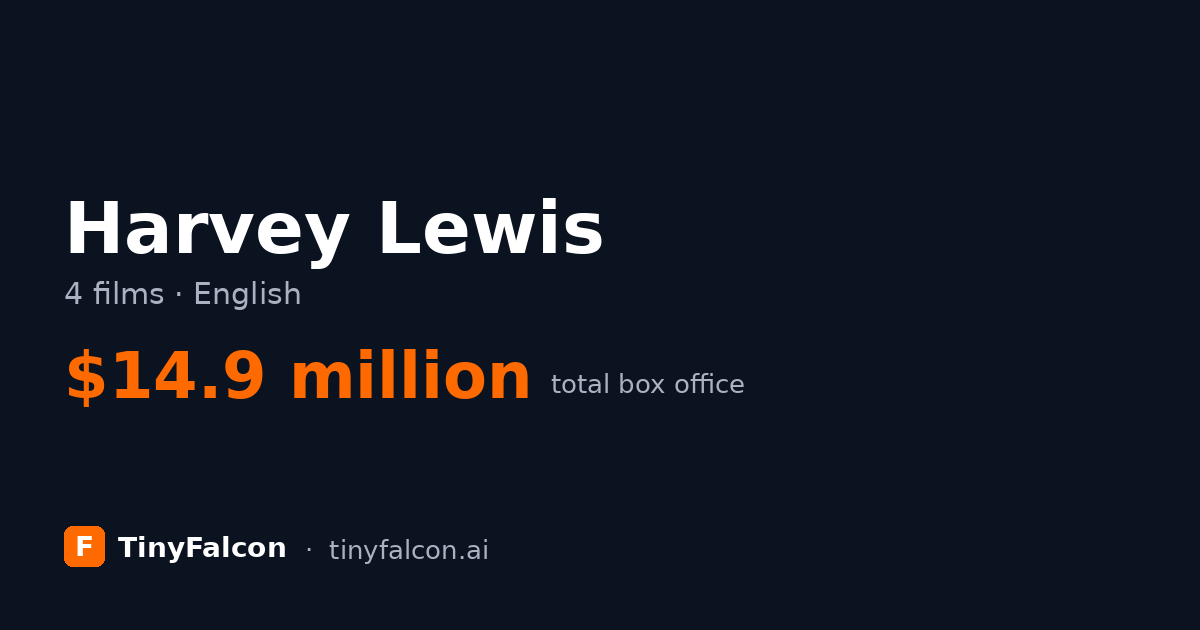 Harvey Lewis