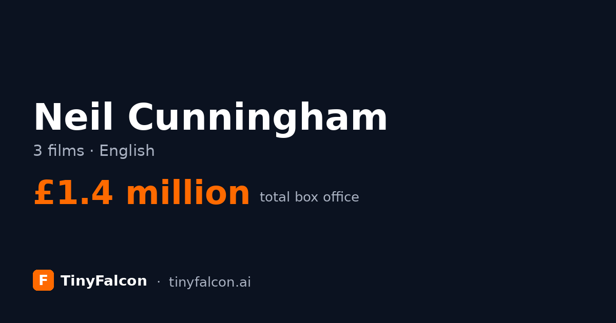 Neil Cunningham