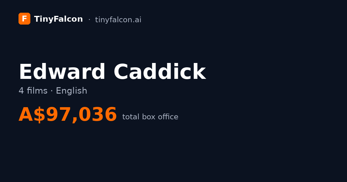 Edward Caddick