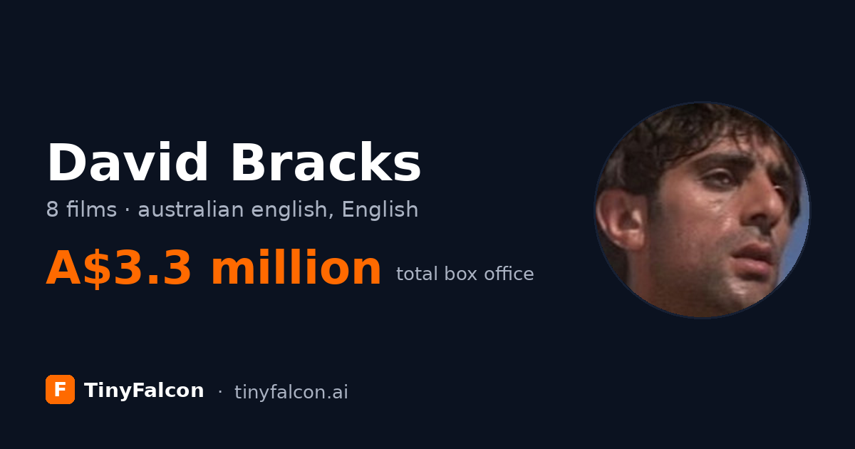 David Bracks