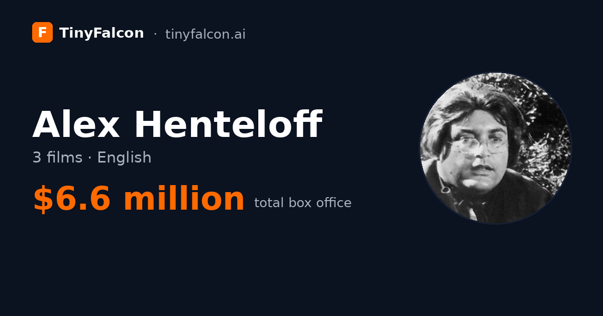 Alex Henteloff