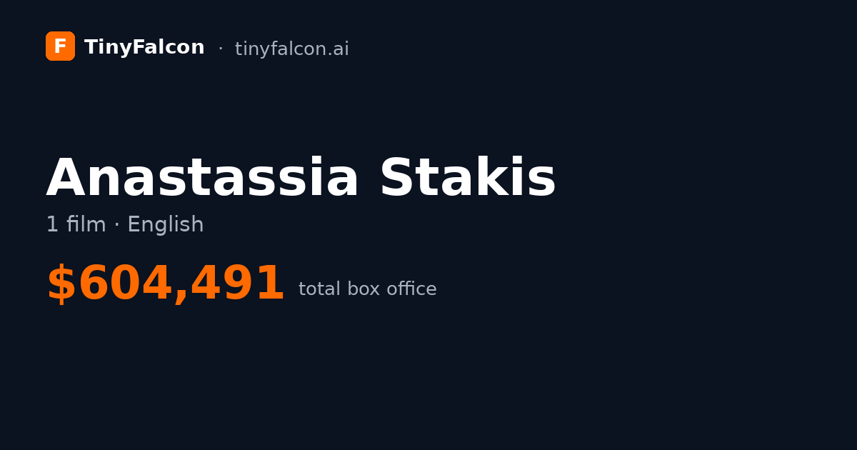 Anastassia Stakis