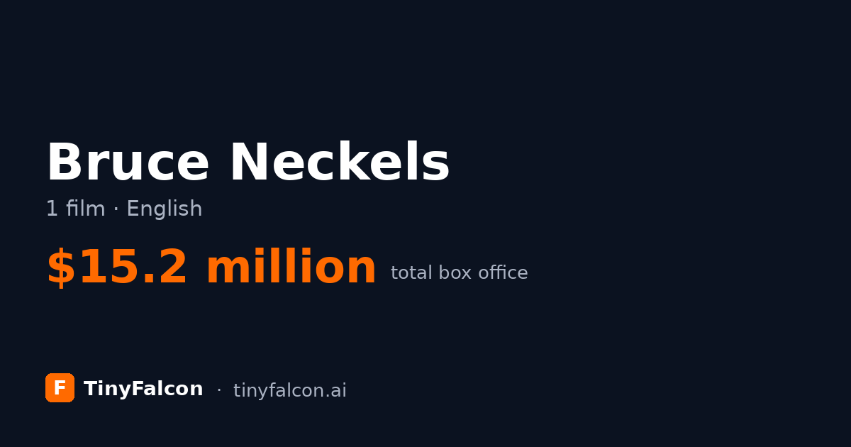 Bruce Neckels