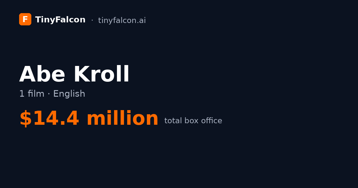 Abe Kroll