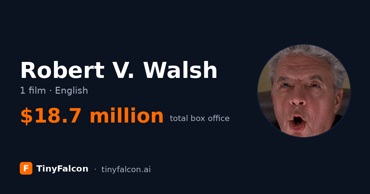 Robert V. Walsh