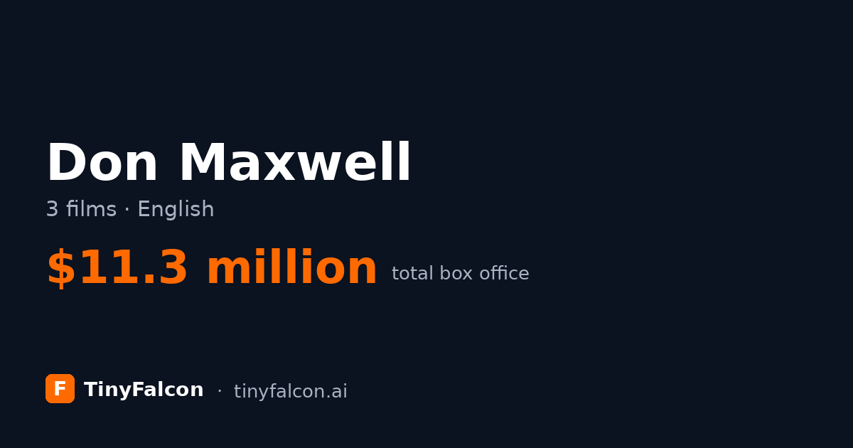 Don Maxwell