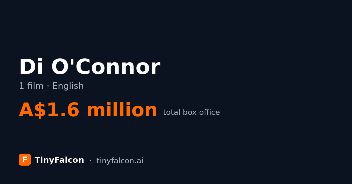 Di O'Connor