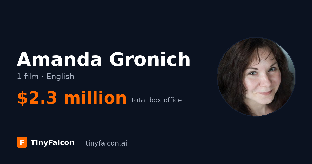 Amanda Gronich