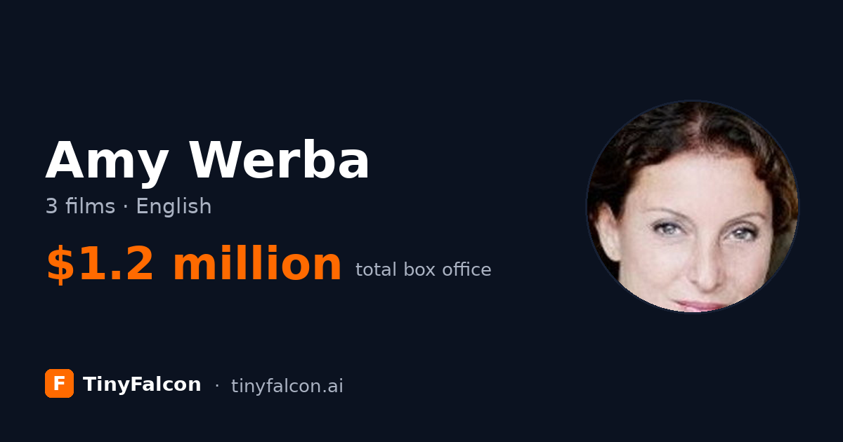 Amy Werba