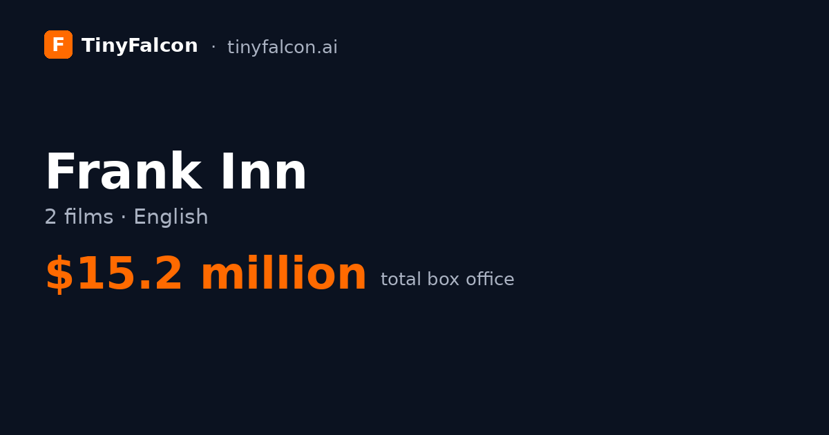 Frank Inn