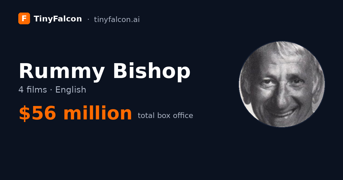Rummy Bishop