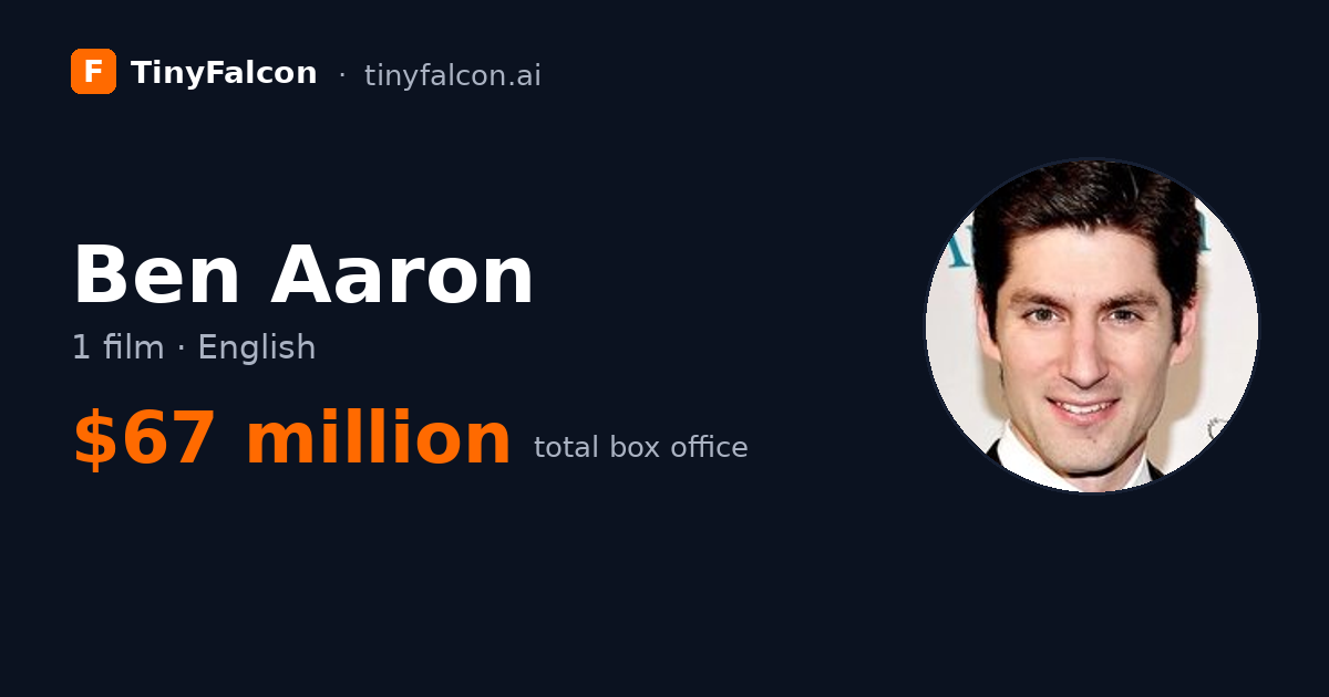 Ben Aaron