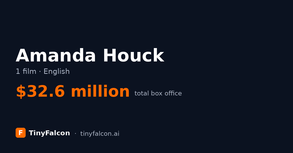 Amanda Houck