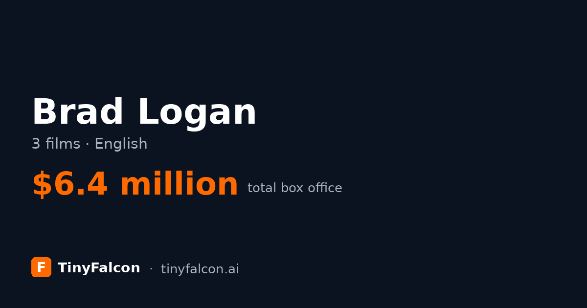 Brad Logan