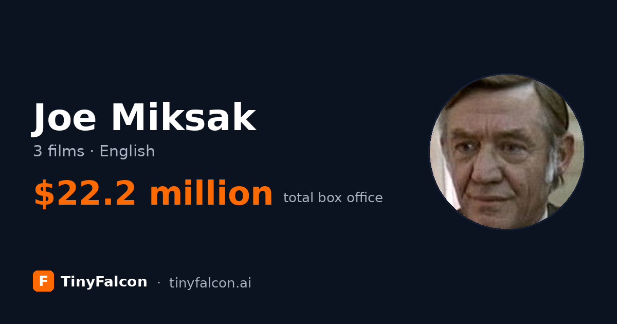 Joe Miksak