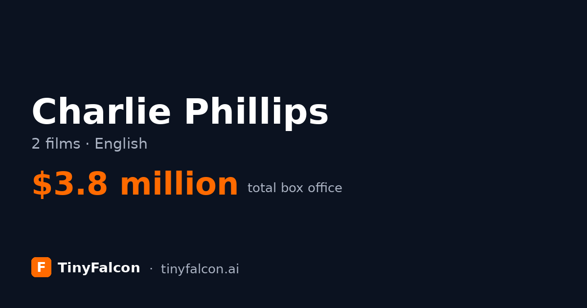 Charlie Phillips