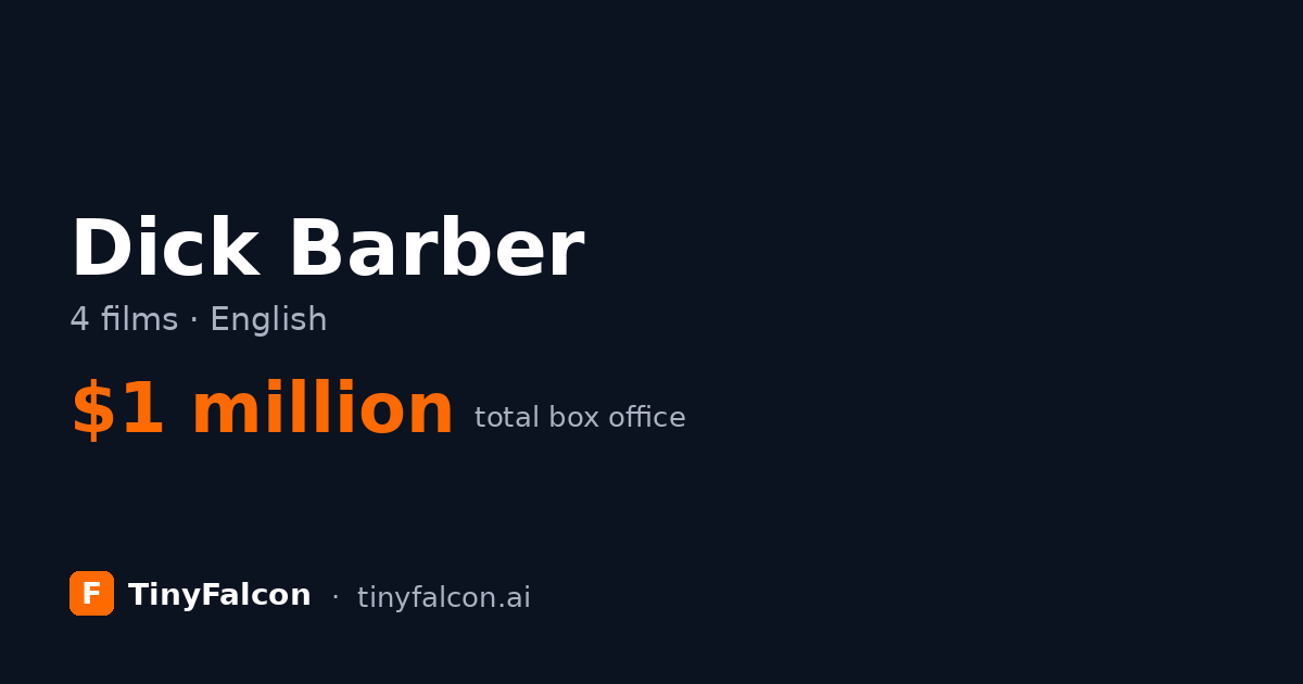 Dick Barber