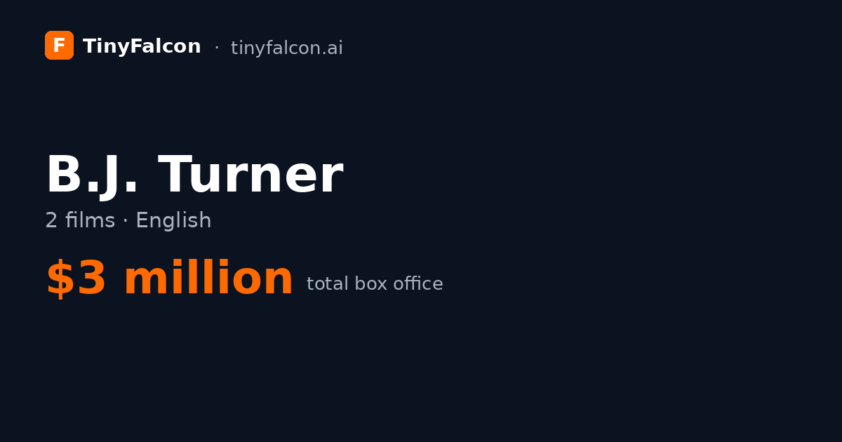 B.J. Turner