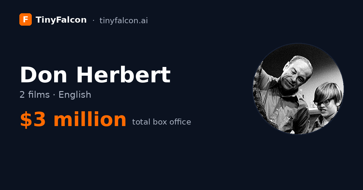 Don Herbert
