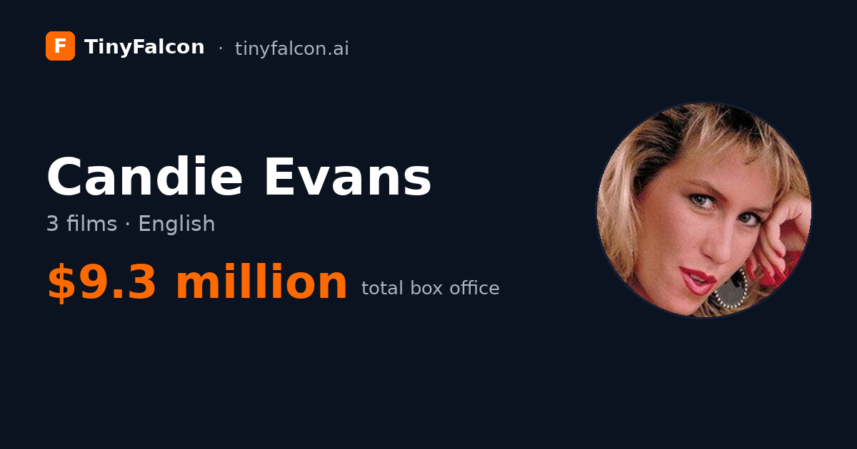 Candie Evans