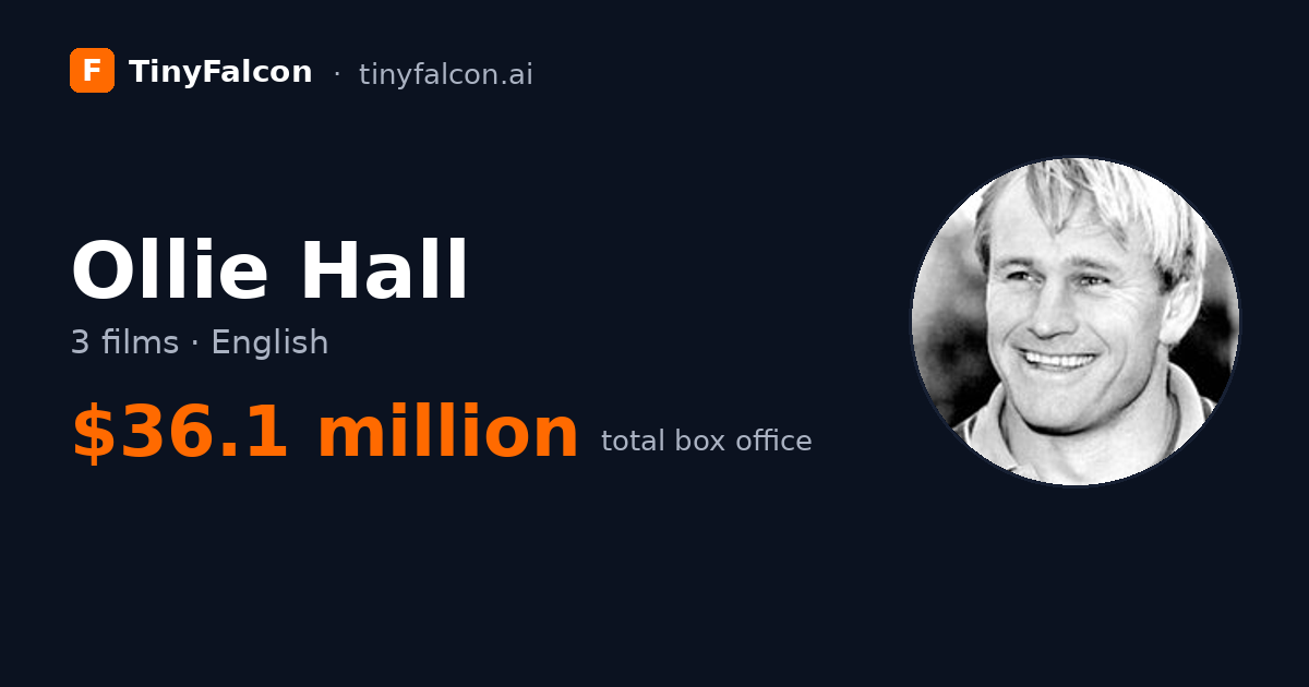 Ollie Hall