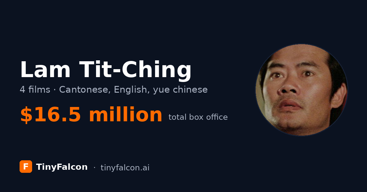 Lam Tit-Ching