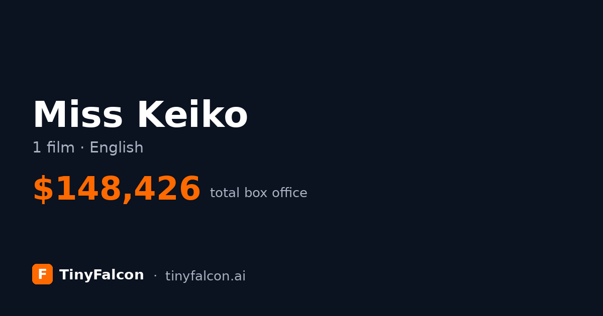 Miss Keiko