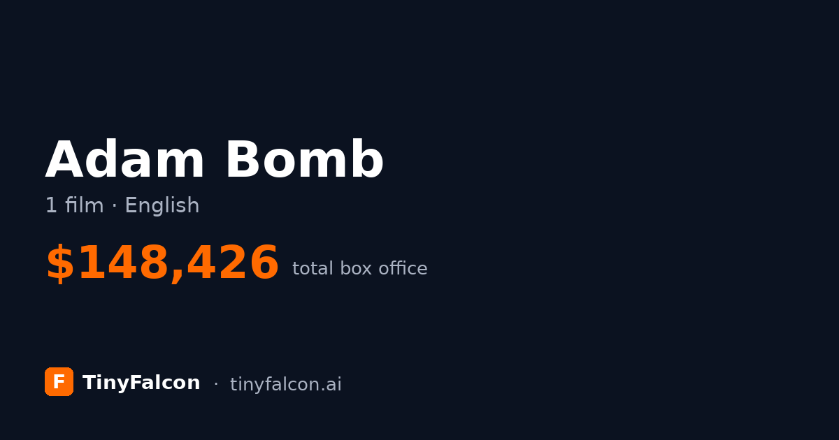 Adam Bomb