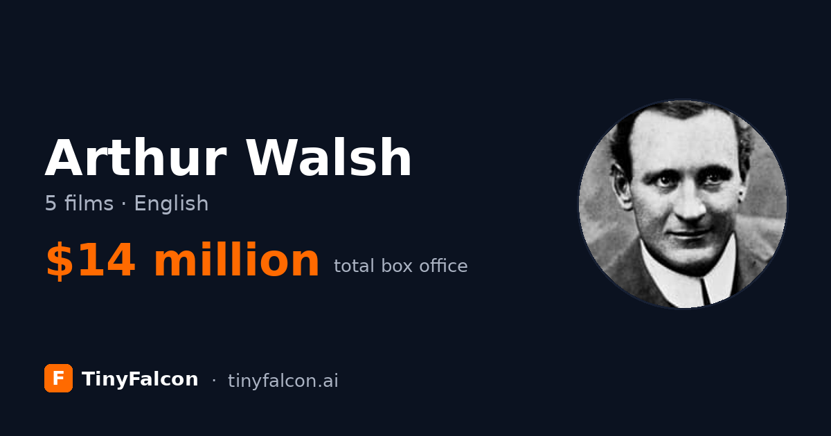 Arthur Walsh