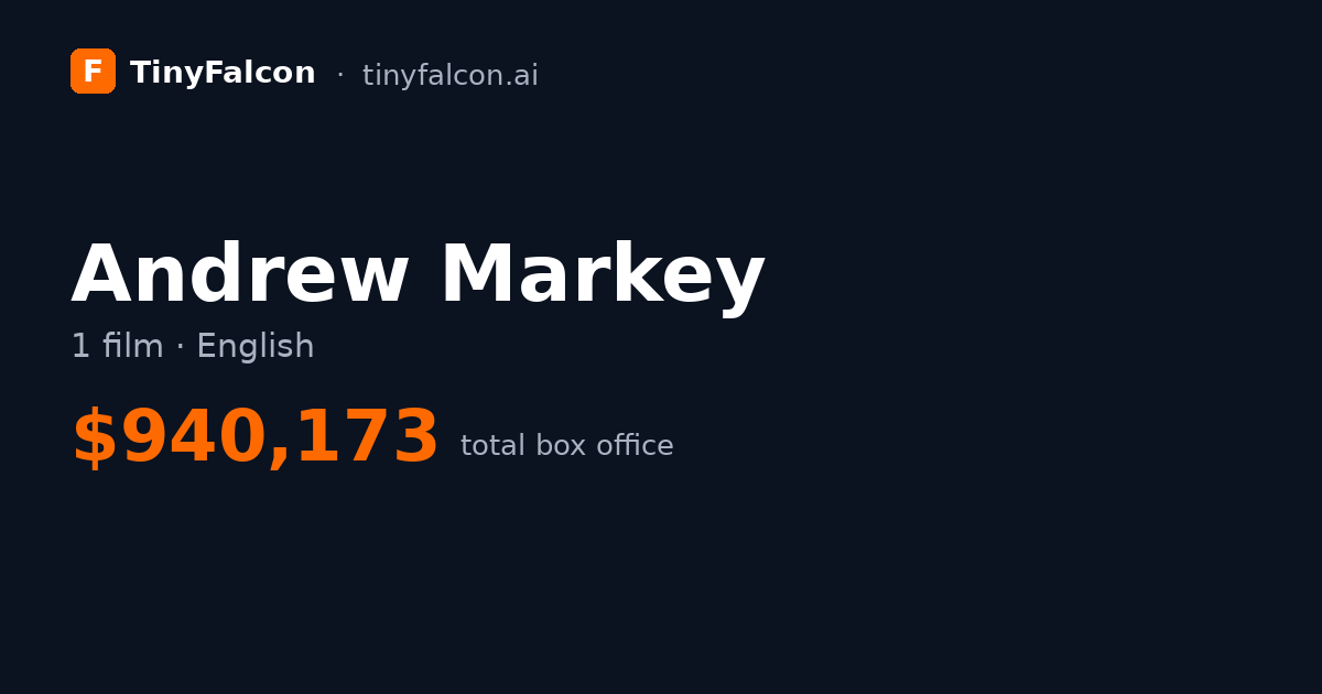 Andrew Markey