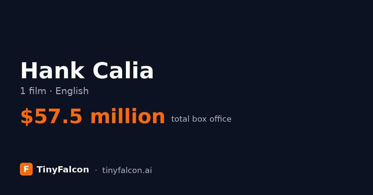 Hank Calia