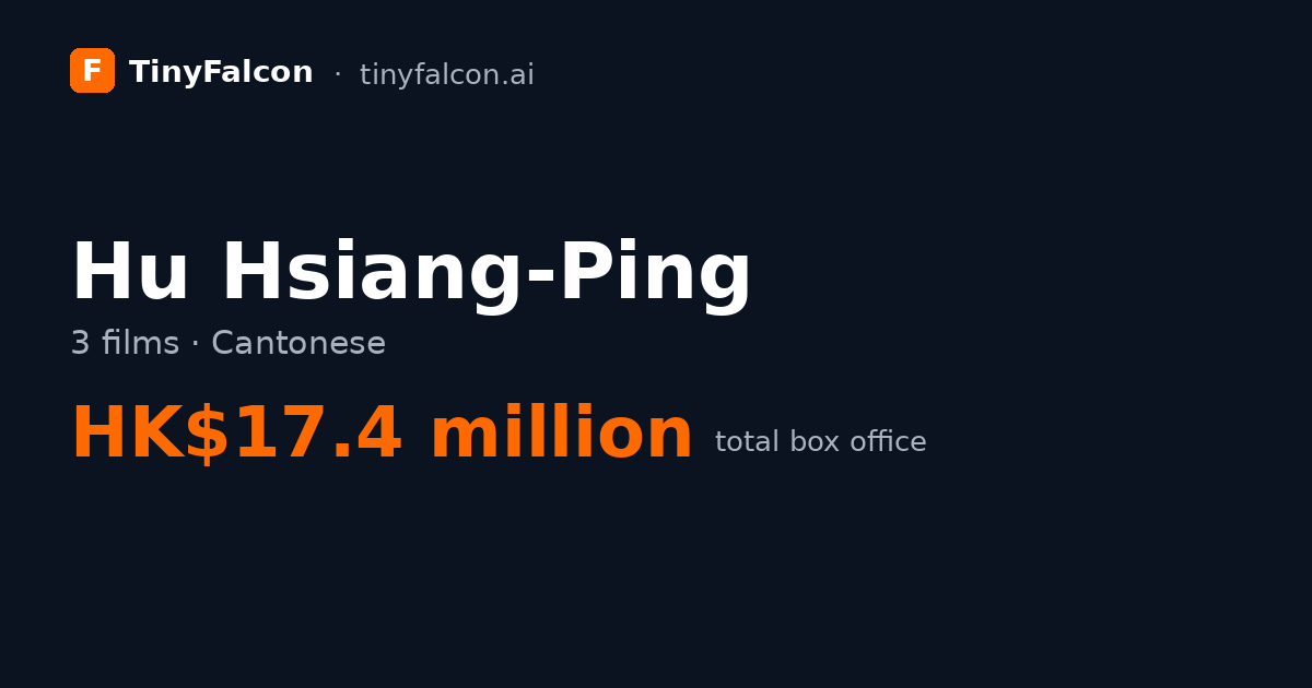 Hu Hsiang-Ping