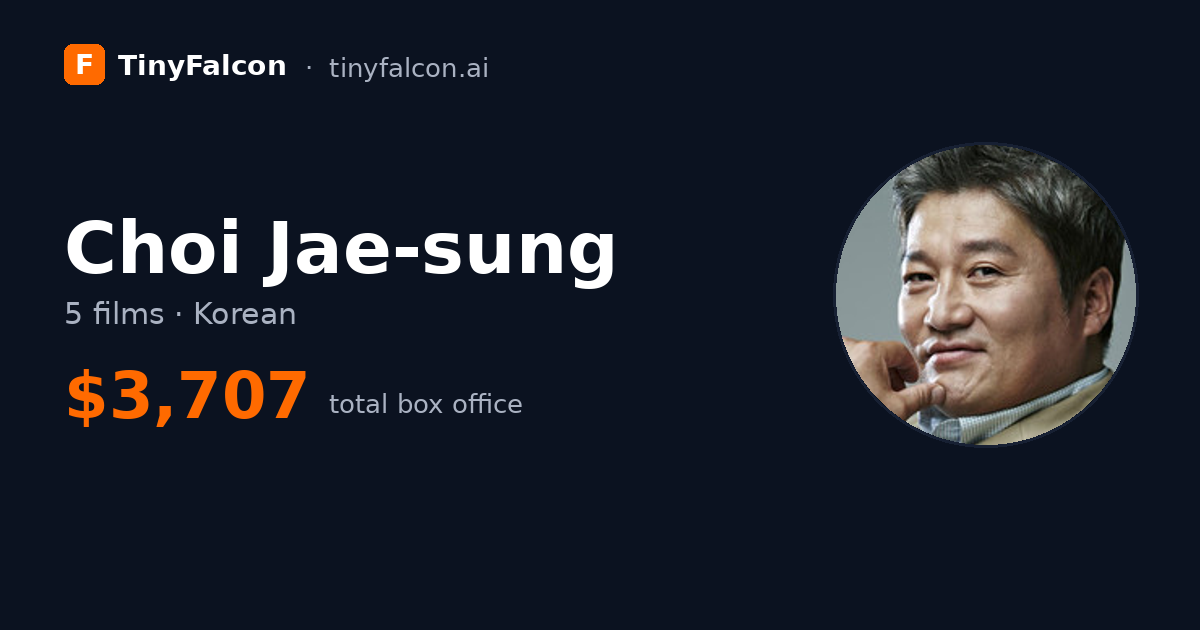 Choi Jae-sung