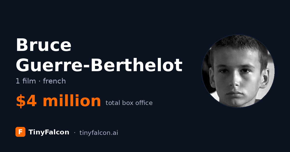 Bruce Guerre-Berthelot