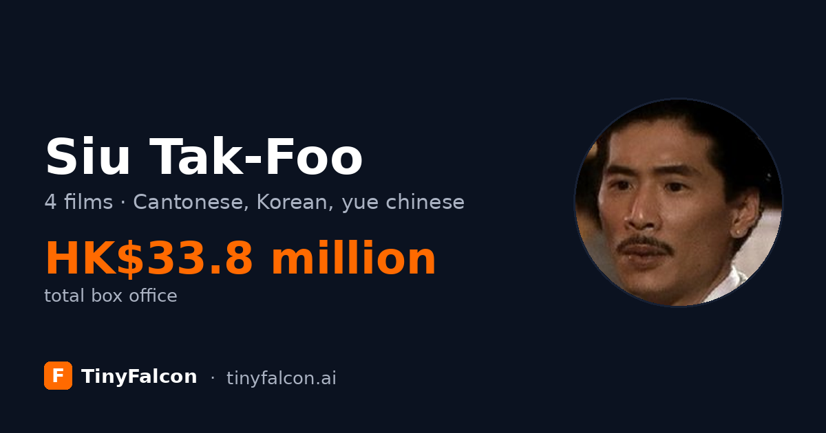 Siu Tak-Foo