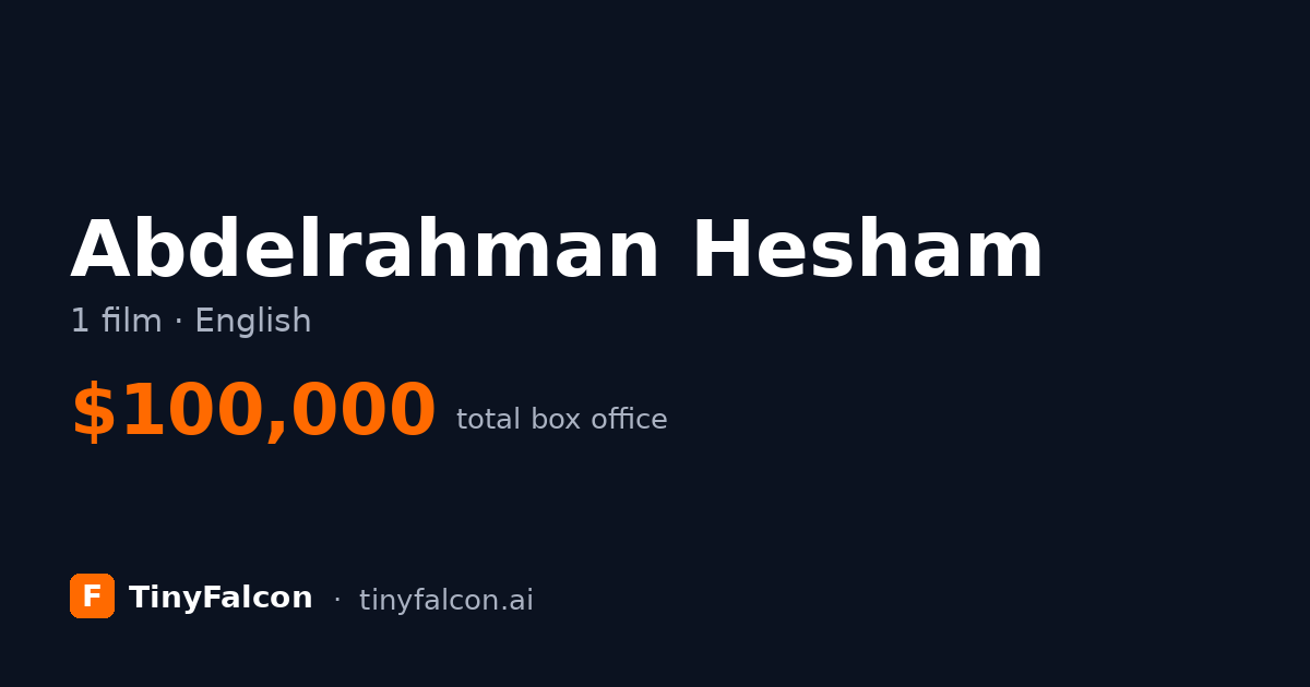 Abdelrahman Hesham