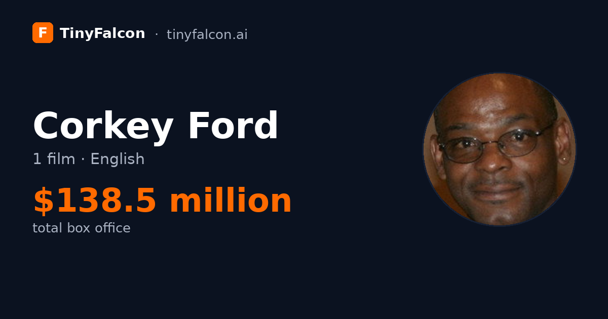 Corkey Ford
