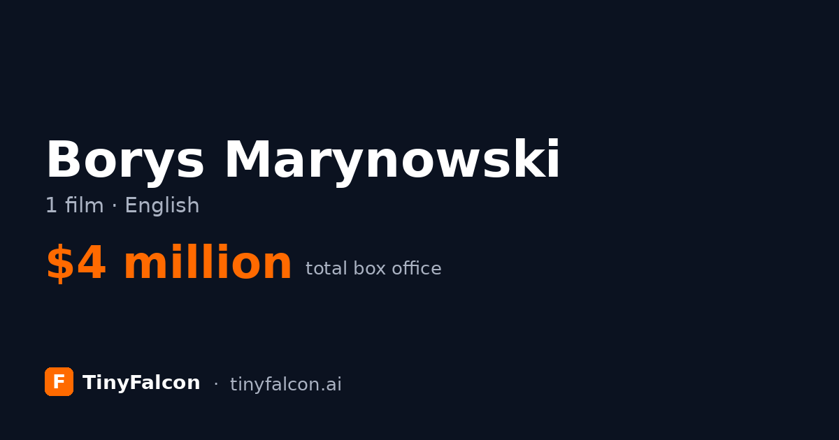 Borys Marynowski