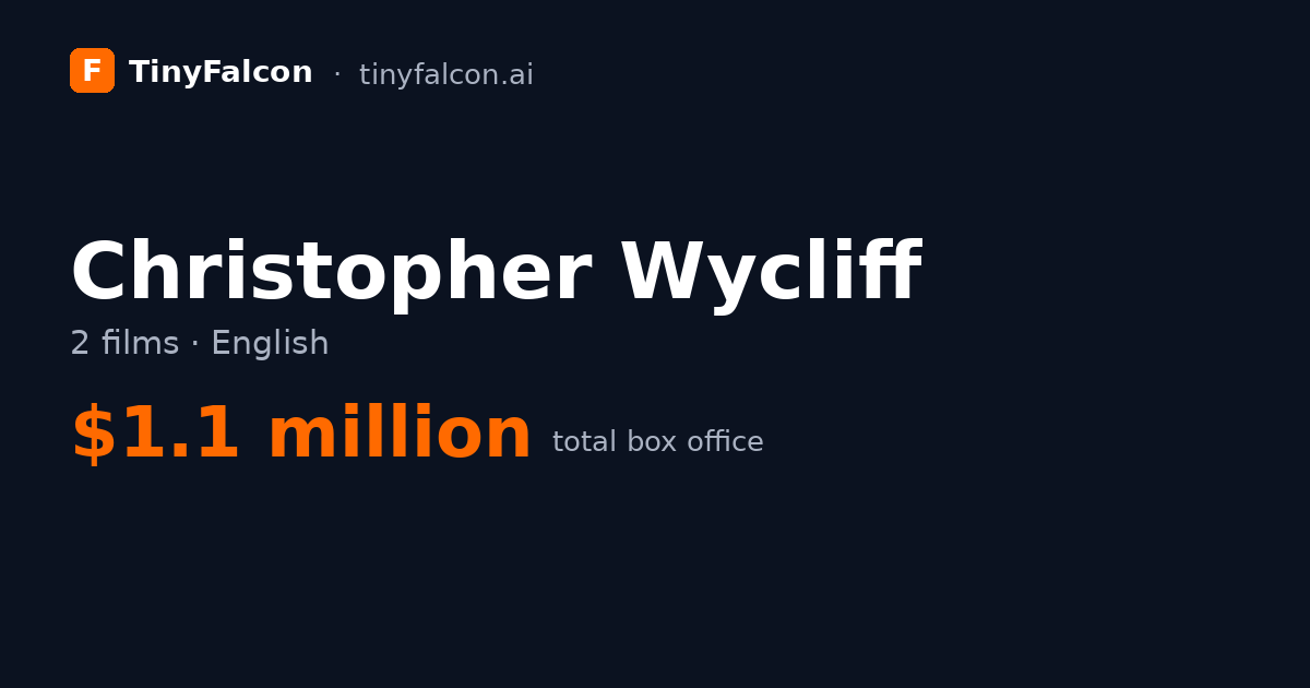 Christopher Wycliff