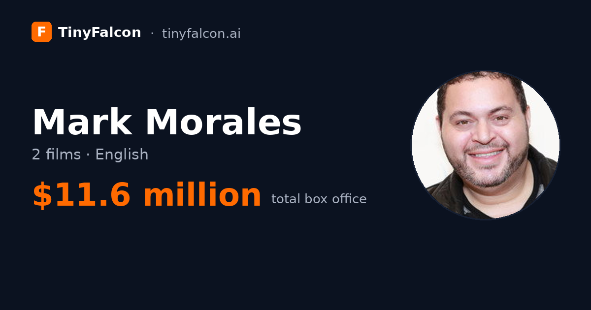 Mark Morales