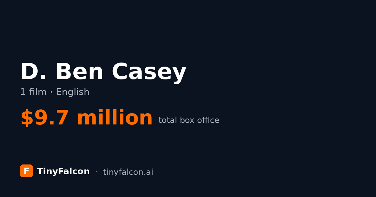D. Ben Casey