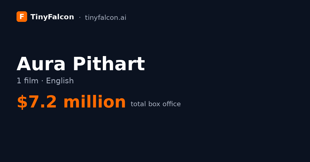 Aura Pithart