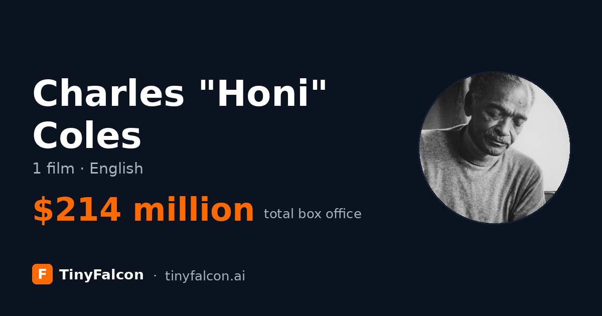 Charles "Honi" Coles