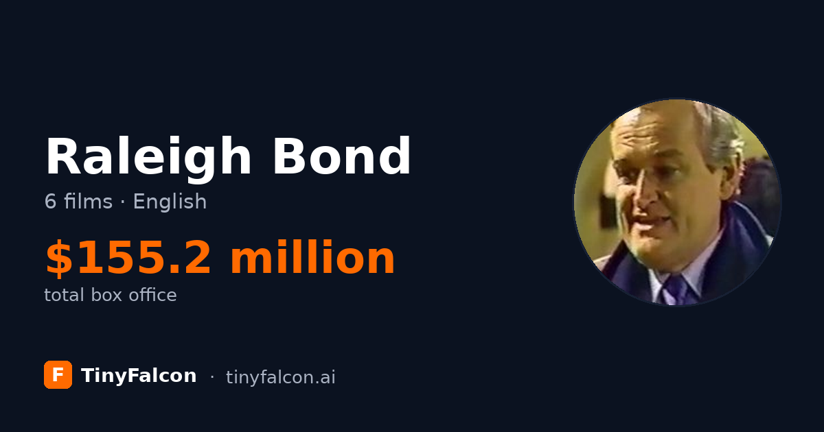 Raleigh Bond