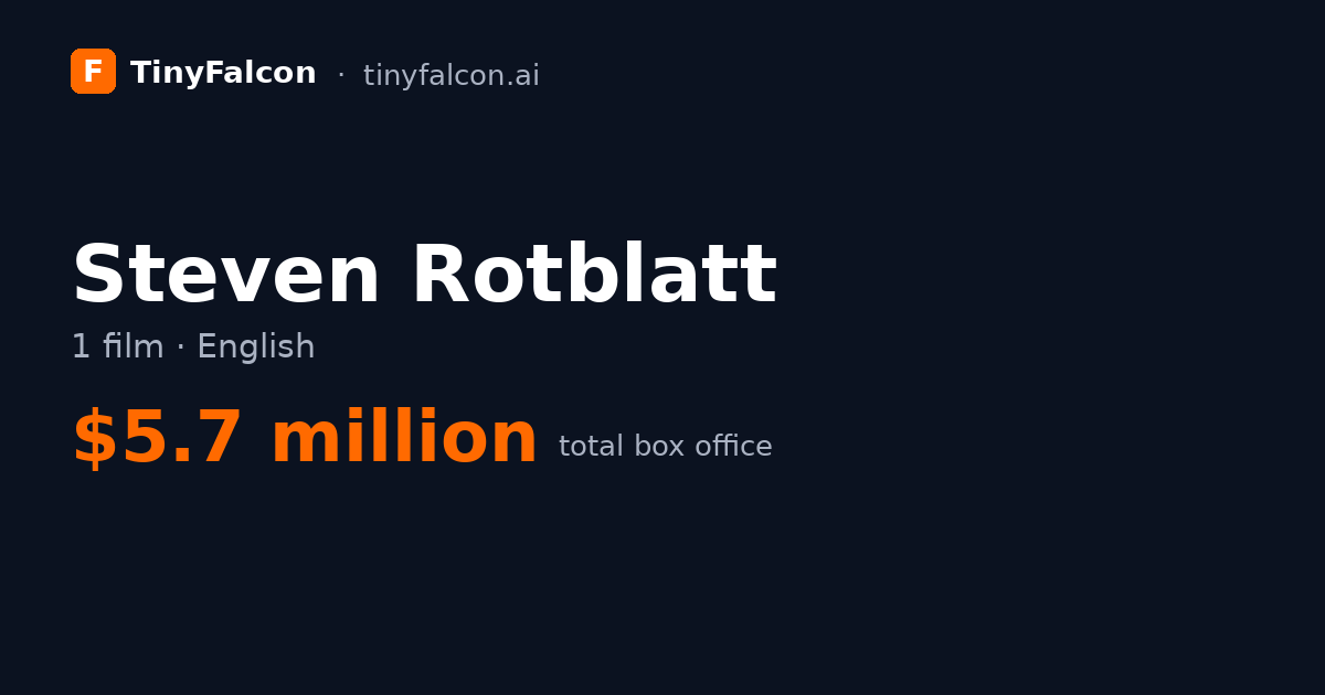 Steven Rotblatt