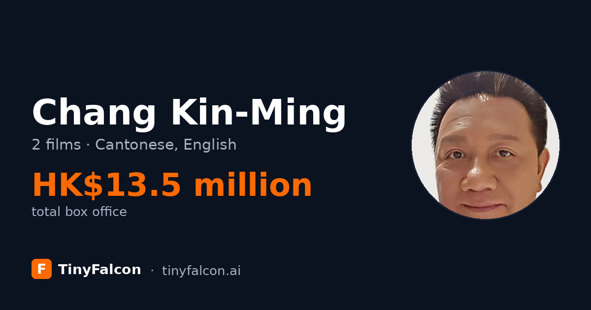 Chang Kin-Ming