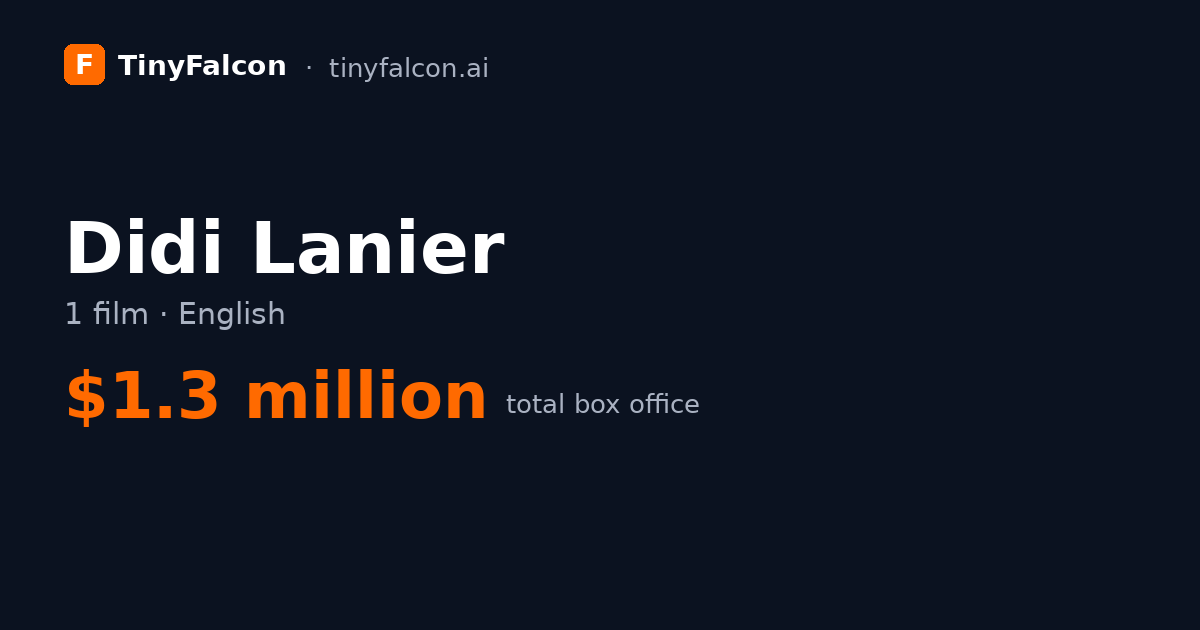 Didi Lanier