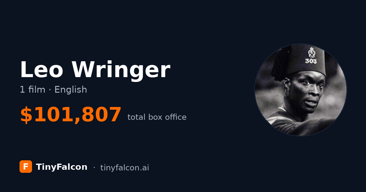 Leo Wringer