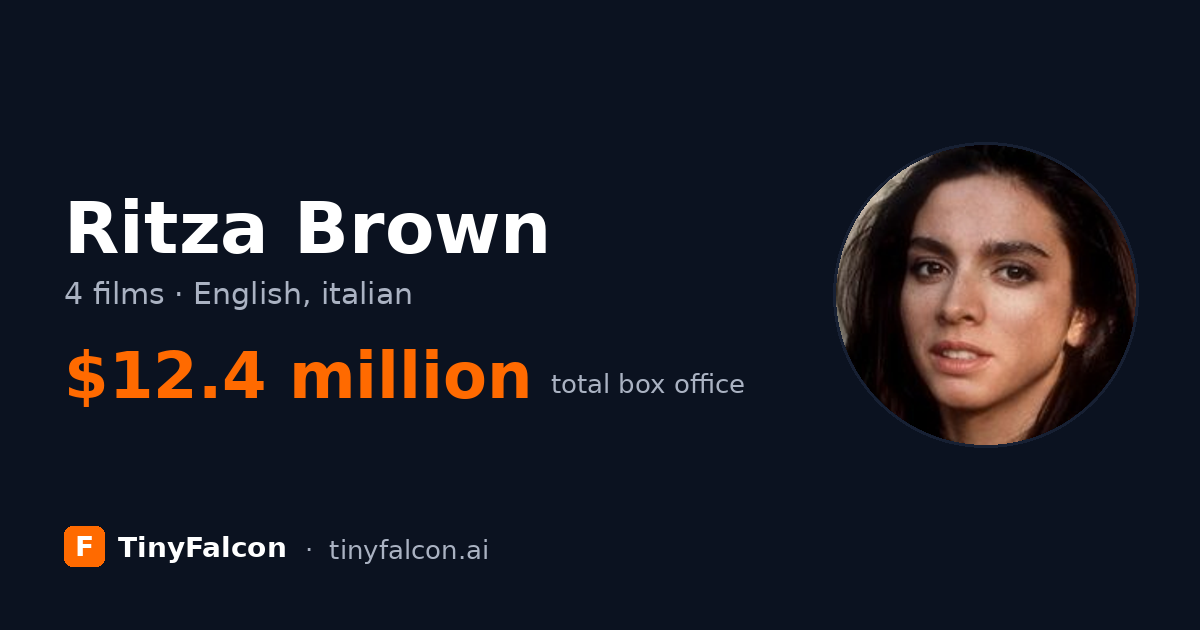 Ritza Brown